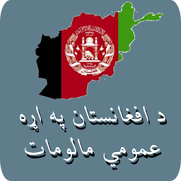 Afghanistanولايتونه او ولسوالۍ: imaxe da icona
