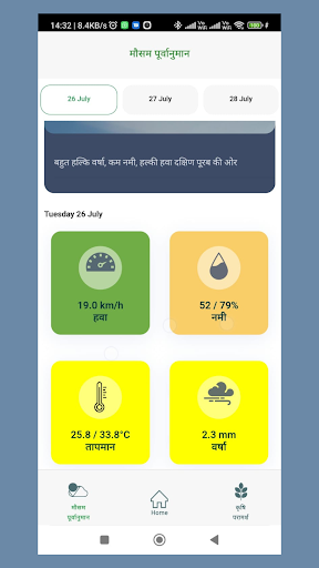 Android application Megh Mitr screenshort