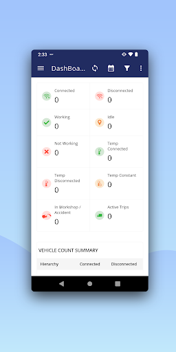 HAP Asset Tracker Screen 2