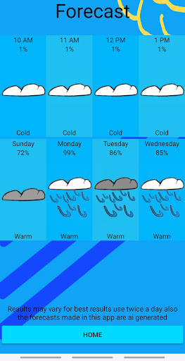 Warner Weather - 2024 edition Screen 3