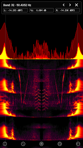Spectrolizer - Music Player +