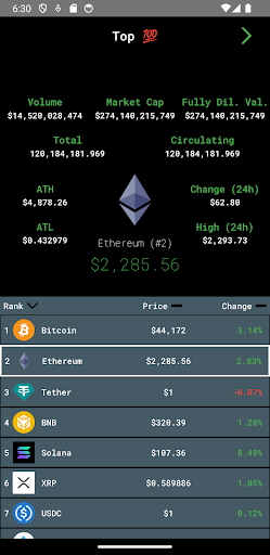 CoinPulse - Coin Price App Screen 2