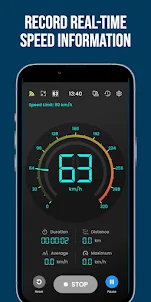 Speedmeter - GPS HUD