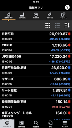 株式取引アプリ - 東海東京証券 -のおすすめ画像1