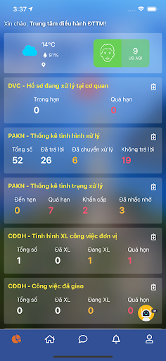 MuongCha-GOV Screen 2