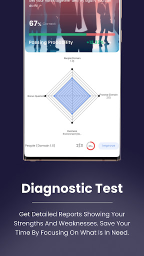 PMP Practice Test 2024 Screen 3