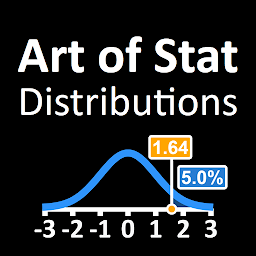 Icon image Art of Stat: Distributions