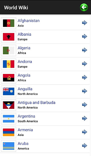 World Wiki - Largest, Smallest Screen 3