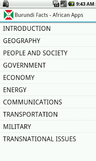 Burundi Facts Screen 2
