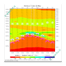 RASP Windgrams Viewer