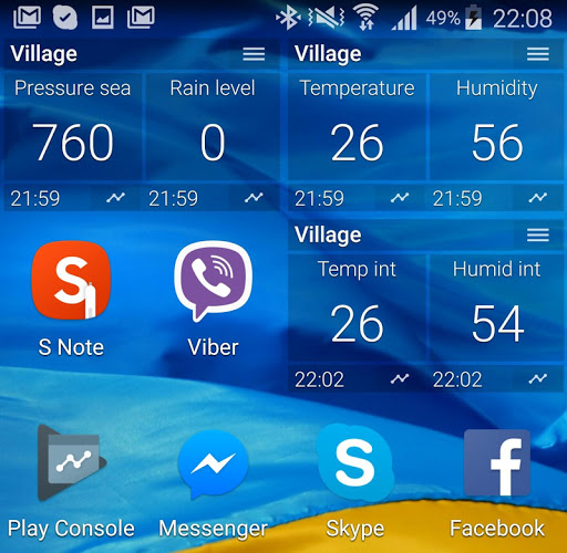 Android application IoT ThingSpeak Monitor Widget screenshort