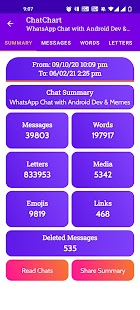 ChatChart - WhatsApp Analyser for Chat Statistics Screenshot