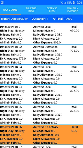 Field Force Expense Management Screen 2