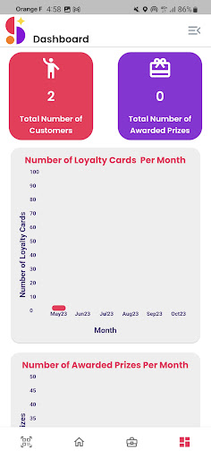 SAM Loyalty Business Screen 3