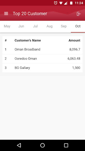 Qsale - Owner Screen 3