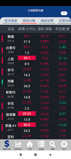 籌碼大師 Screen 3