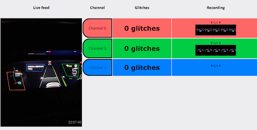 Watchdog Screen 3