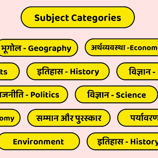 सामान्य ज्ञान - १००००+ प्रश्न Screen 2