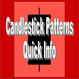Icon image Candlestick Pattern Quick Info
