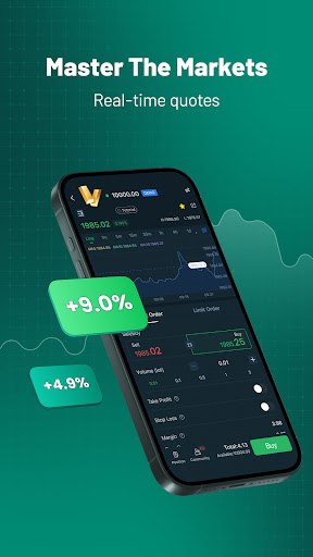 Trade W Broker: Online Trading Screen 2