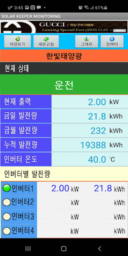 SOLAR KEEPER MONITORING Screen 3