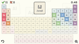 Game screenshot Periodic Table Quiz apk download