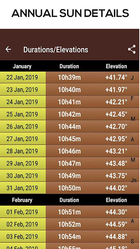 Screenshot of Sun Seeker: Sunlight Tracker