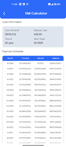 CashLoan EMI Loan Calculator