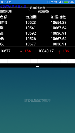 領先大盤 Screen 2
