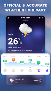 Weather app - Radar & Widget Unknown