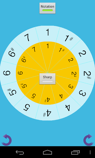 Transposer Screen 3
