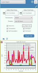 SolarView for SolarEdge Monitoring & Notifications