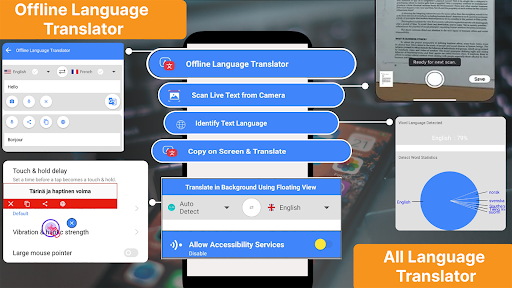 Offline Language Translator 14