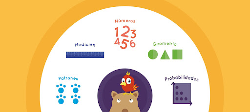 Android application Bartolo aprende Matemática screenshort