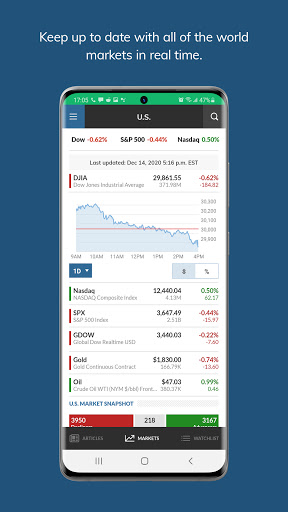 MarketWatch 2