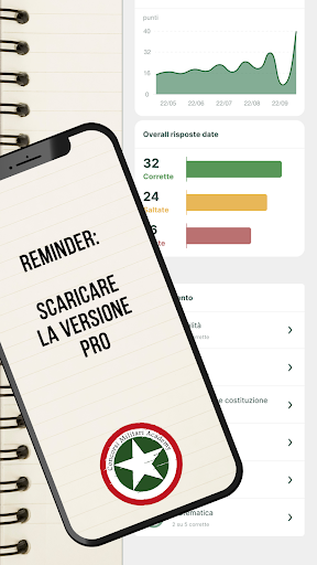 Concorsi Militari Academy Screenshot 4 - AppWisp.com