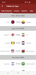 Table World Cup 2022