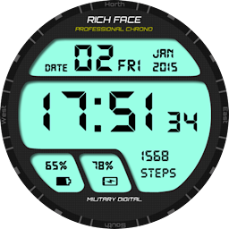 Icon image Watch Face Military Digital