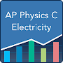 AP Physics C Electricity