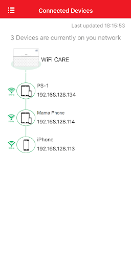 WiFi CARE Screen 2