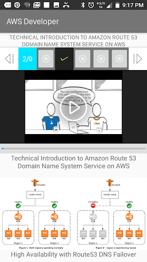 Aws Developer Course