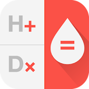 Acid-base Dx