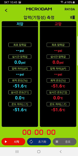 MICRODAM MDi Screen 3