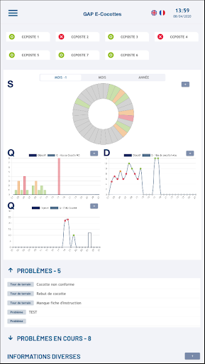MAPPSY-R - Digital routine Screen 3