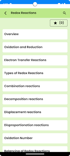 Android application CBSE Chemistry Class 11 Cards screenshort