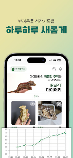 IREPT Screen 3