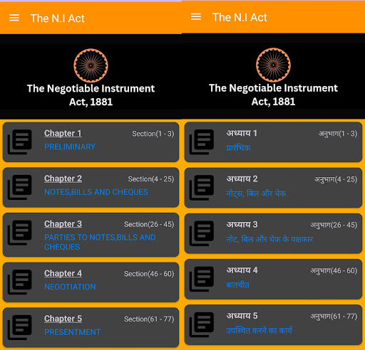 The Negotiable Instruments Act Screen 2