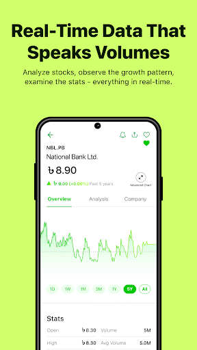 Trek: Learn. Invest. Grow. Screen 3