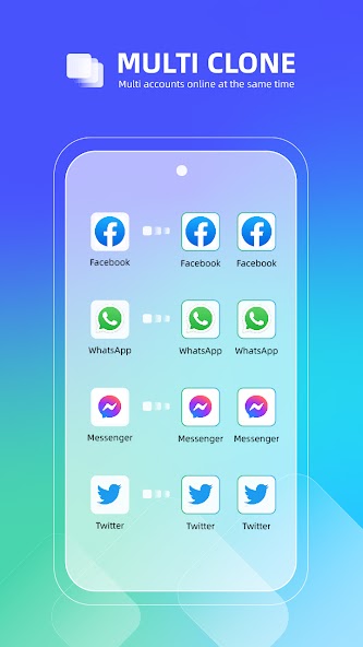 Multi App : Multiple Accounts 1.5.6 APK + Mod (Unlocked / Pro) for Android