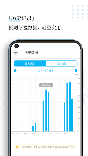 SpeedCN - Tools - apps